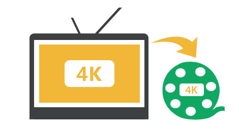 Convert 4K Video to Other 4K Formats